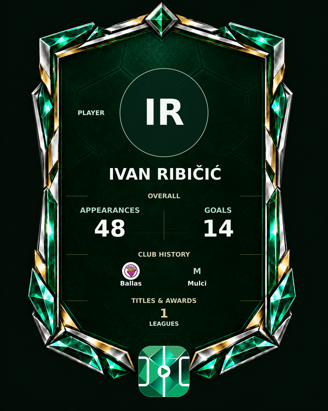 Ivan Ribičić's PLAYGRND profile graphic