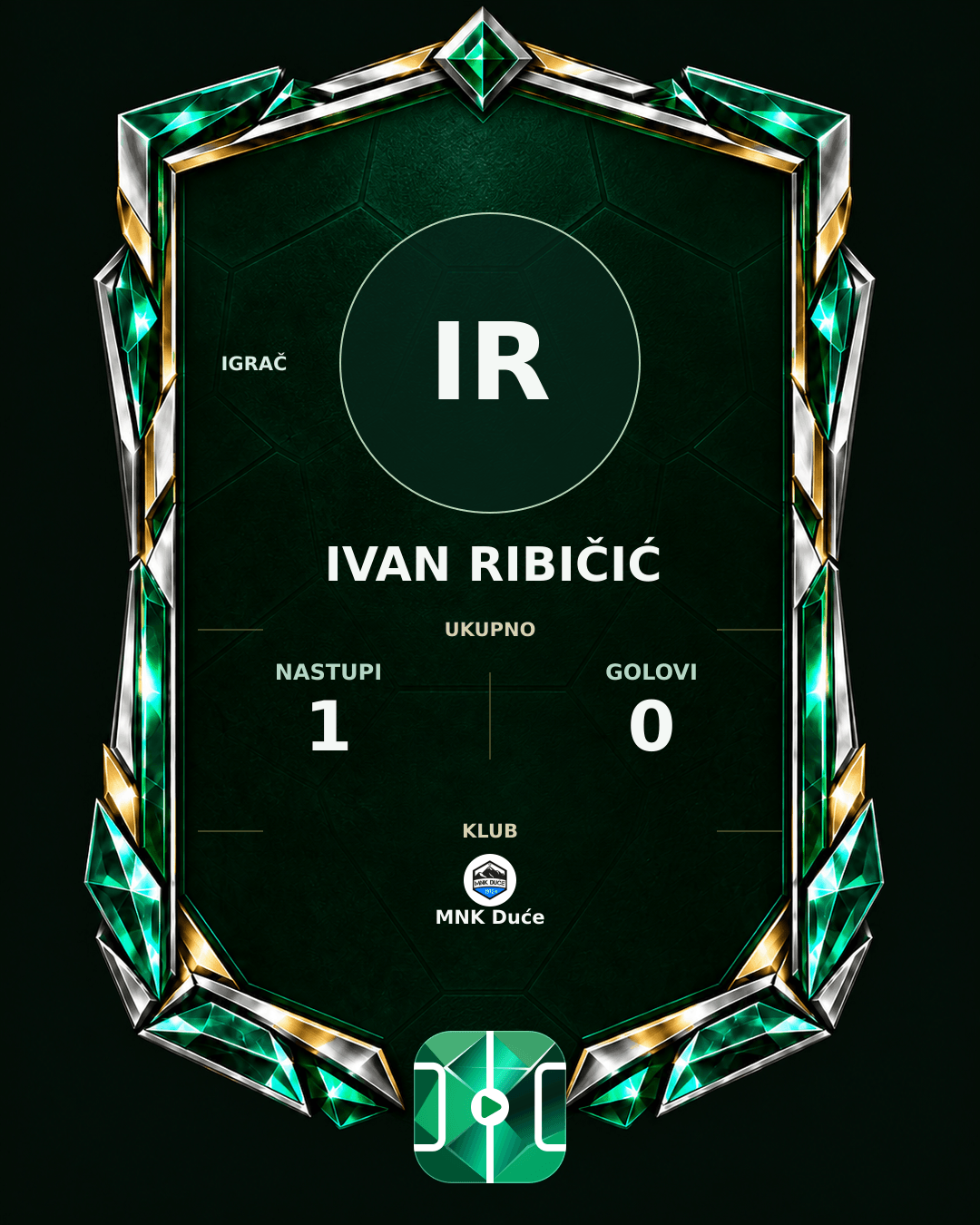 PLAYGRND grafika profila Ivan Ribičić