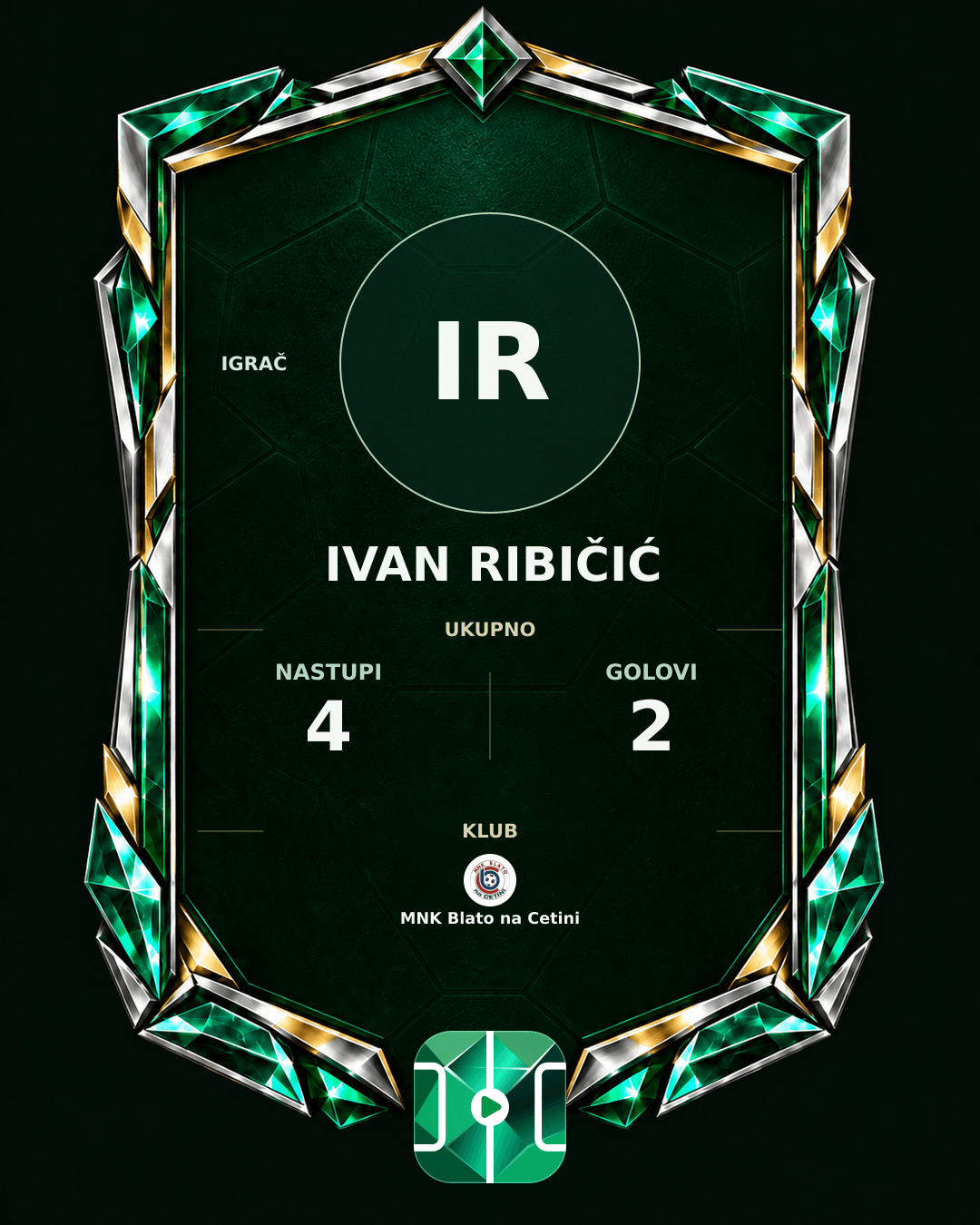 PLAYGRND grafika profila Ivan Ribičić