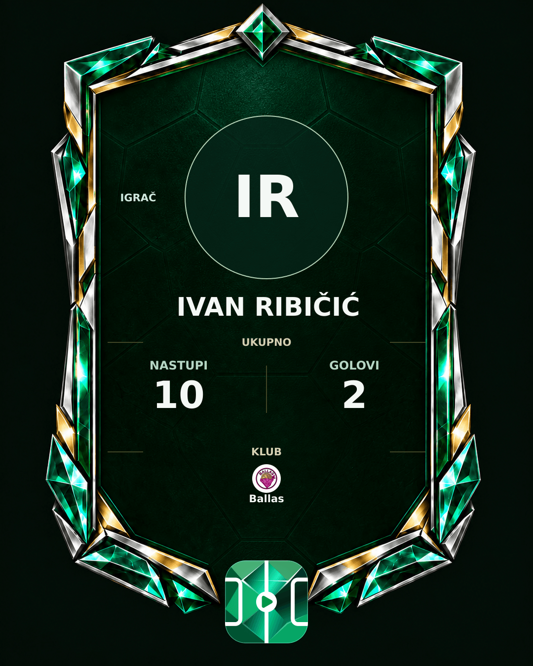 PLAYGRND grafika profila Ivan Ribičić