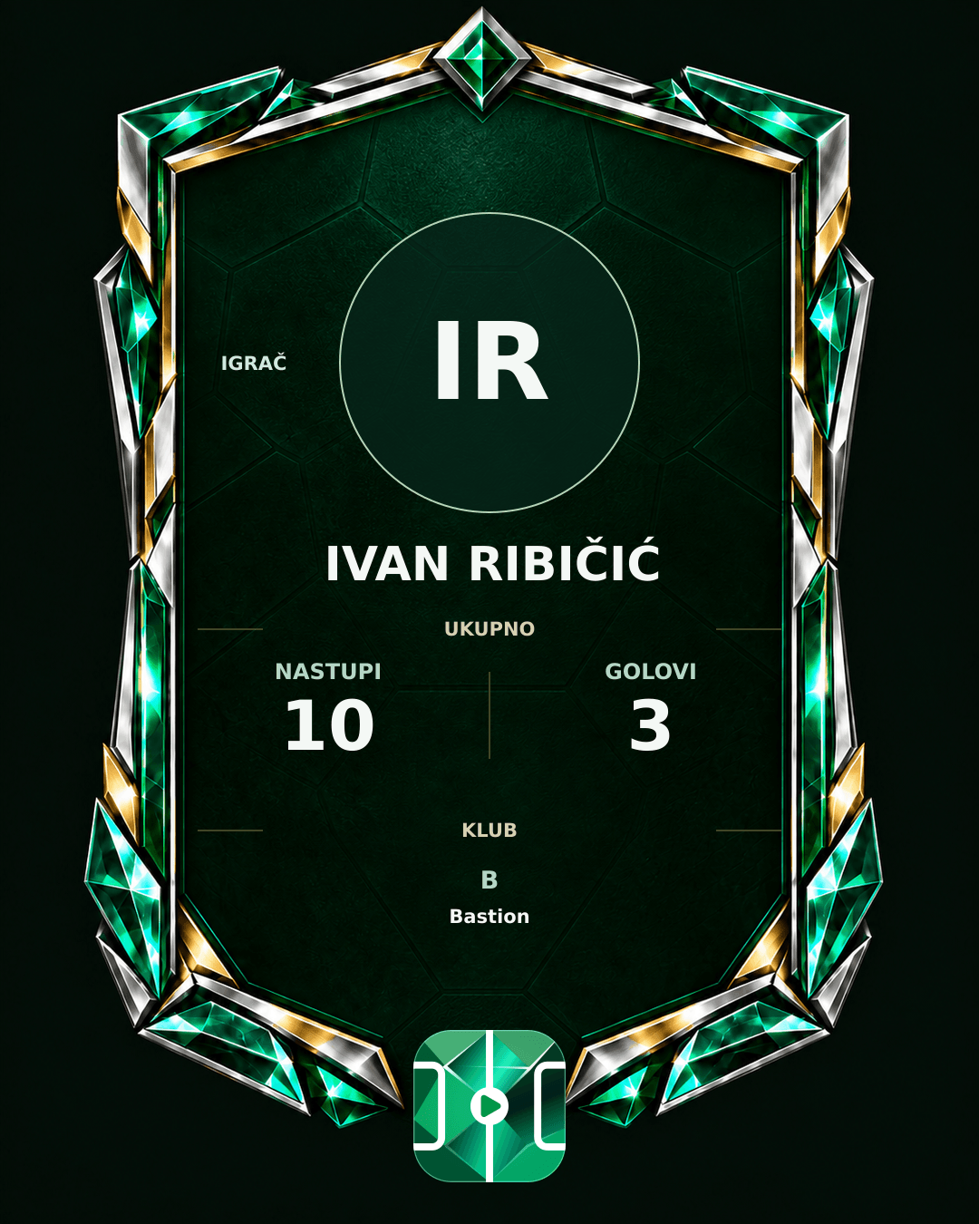 PLAYGRND grafika profila Ivan Ribičić