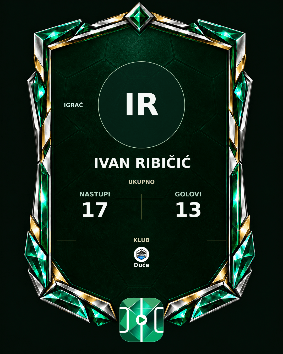 PLAYGRND grafika profila Ivan Ribičić