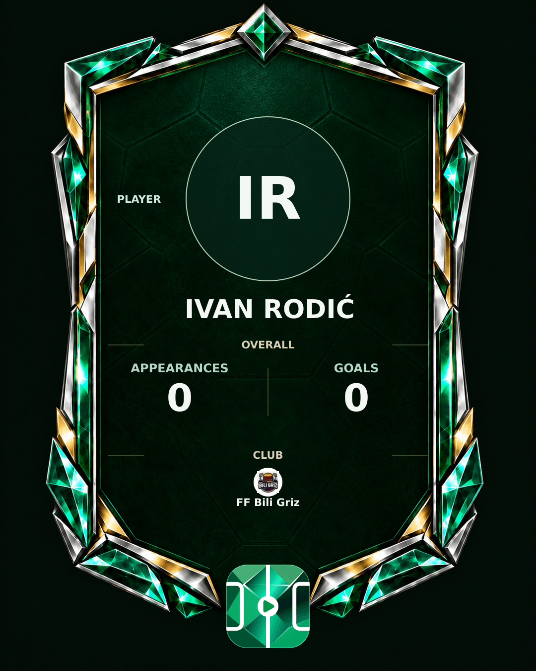 Ivan Rodić's PLAYGRND profile graphic
