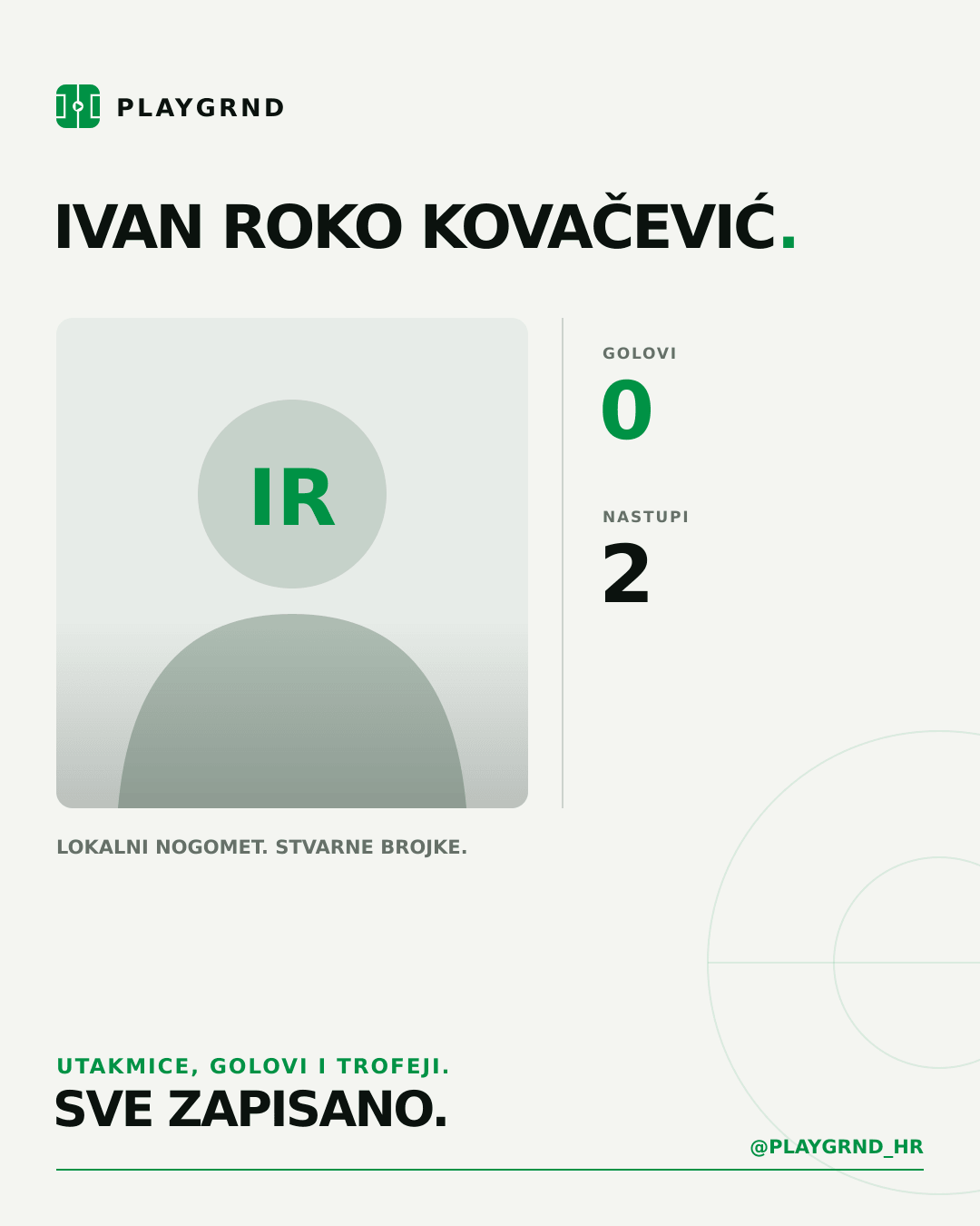 Ivan Roko Kovačević's PLAYGRND profile graphic