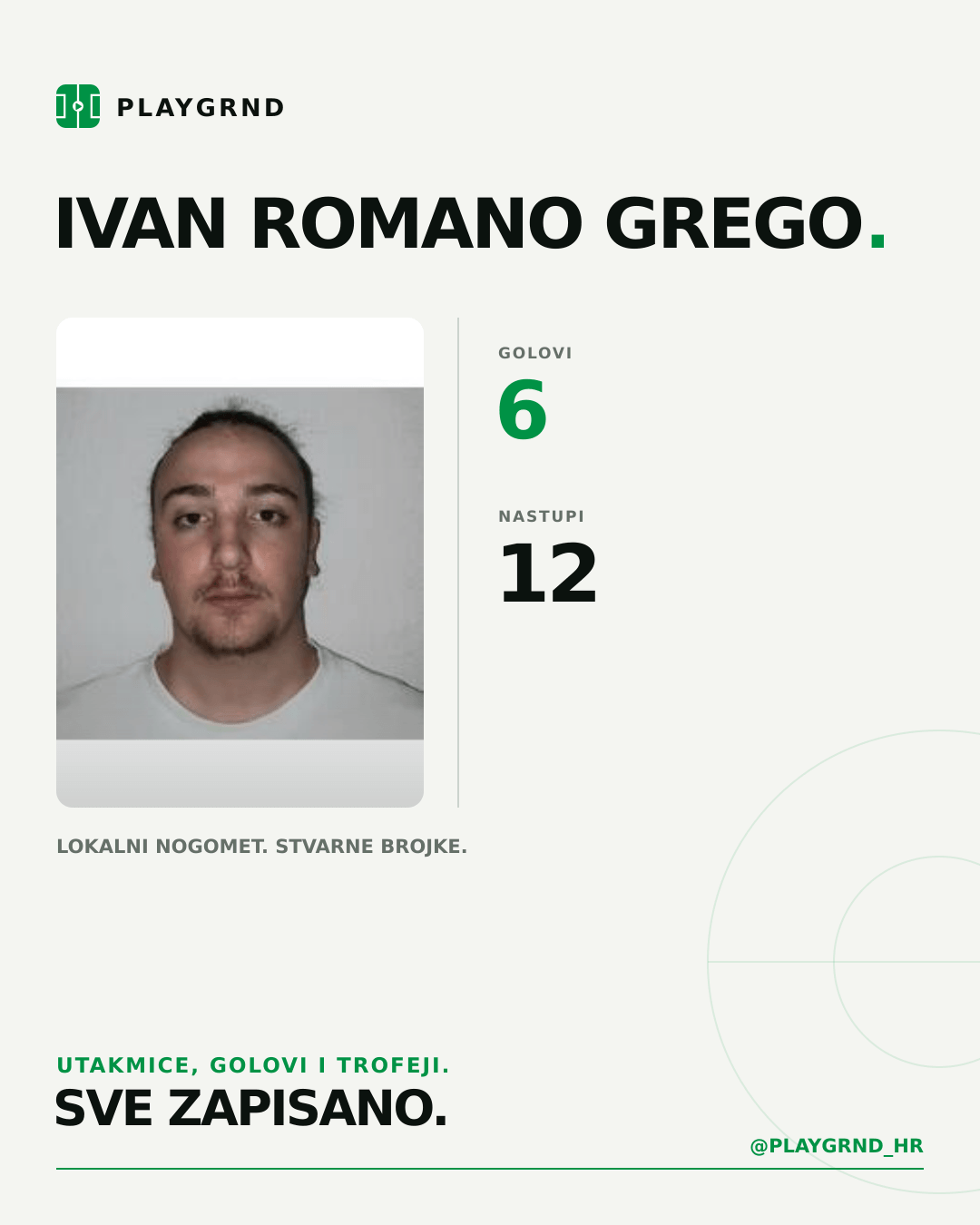 PLAYGRND grafika profila Ivan Romano Grego