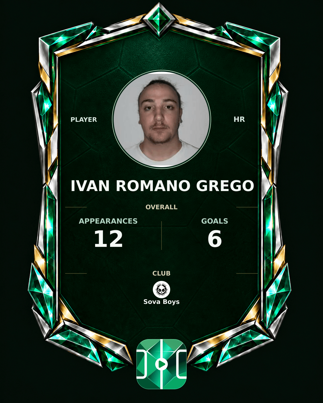 Ivan Romano Grego's PLAYGRND profile graphic