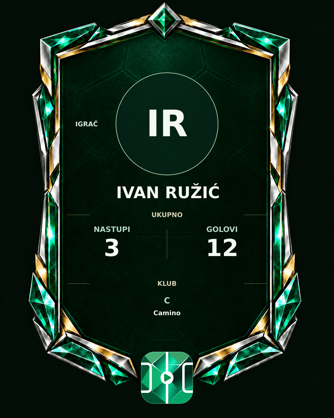 PLAYGRND grafika profila Ivan Ružić