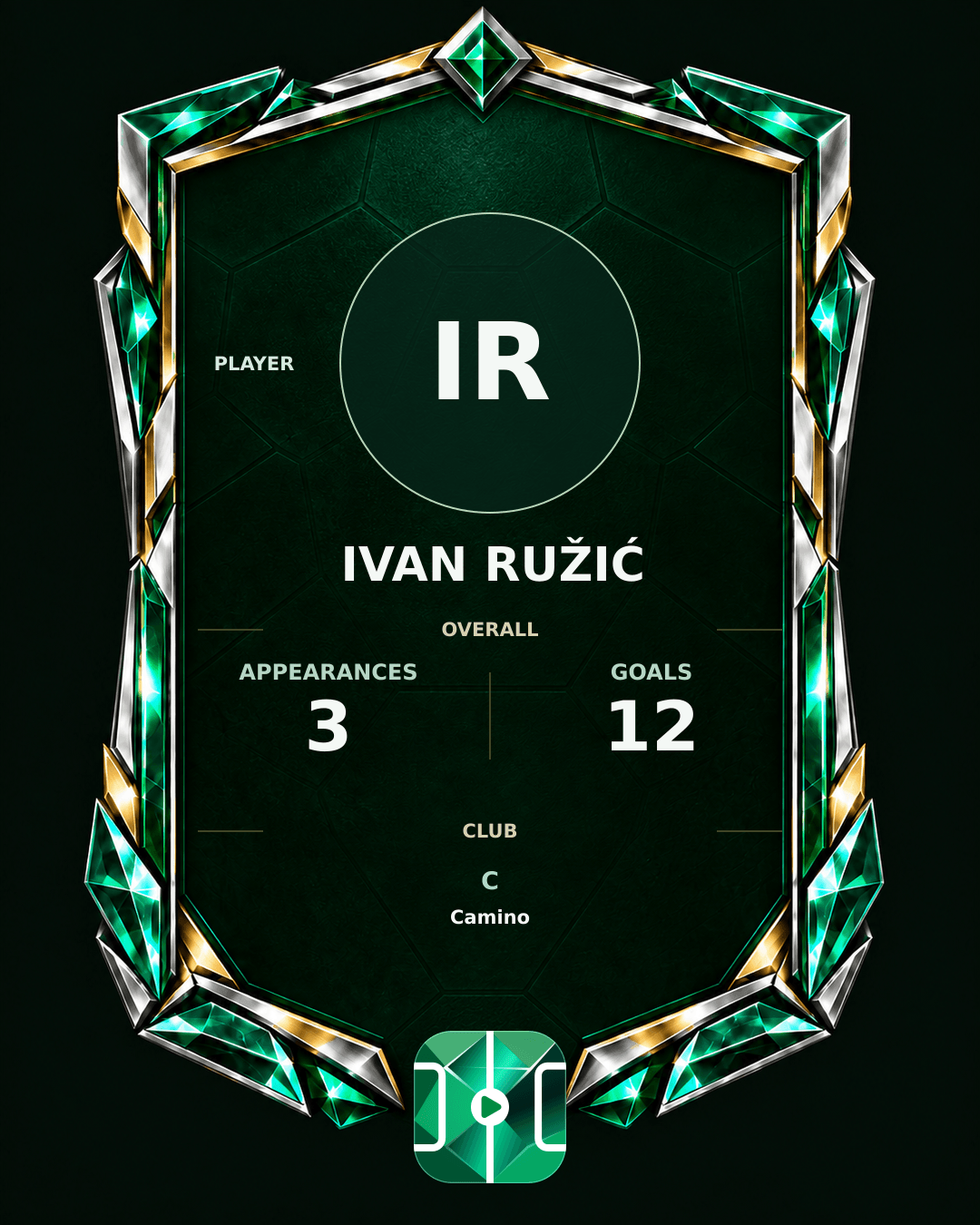 Ivan Ružić's PLAYGRND profile graphic