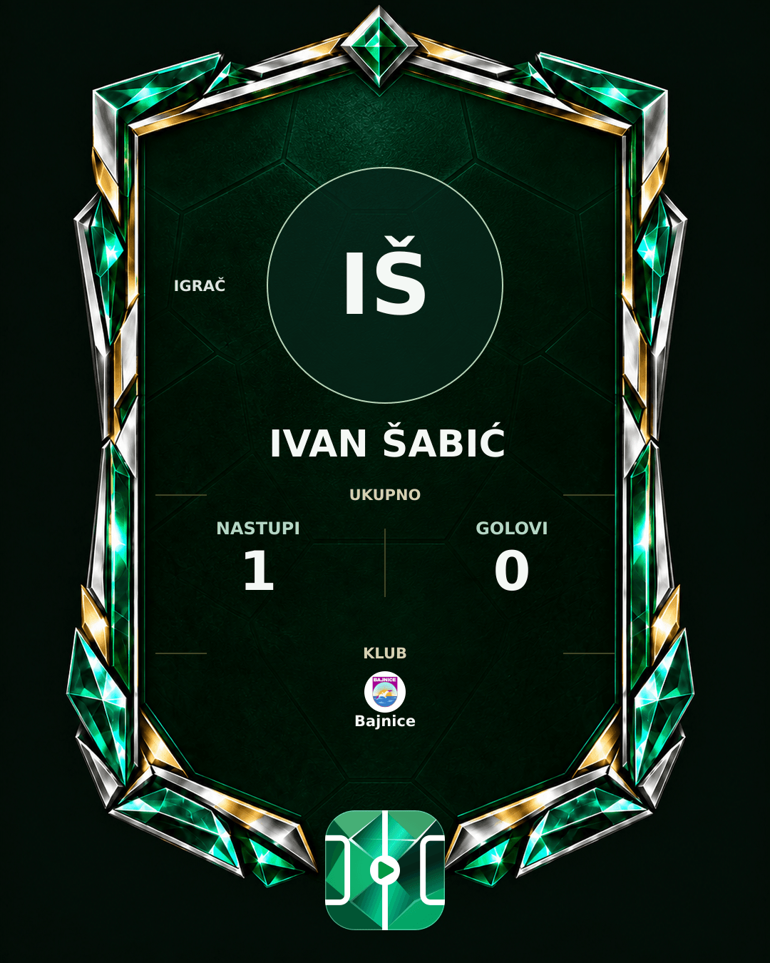 PLAYGRND grafika profila Ivan Šabić