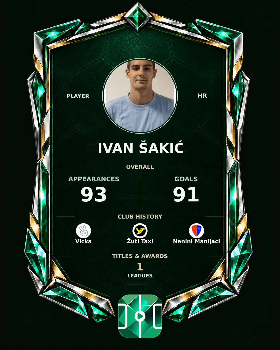 Ivan Šakić's PLAYGRND profile graphic