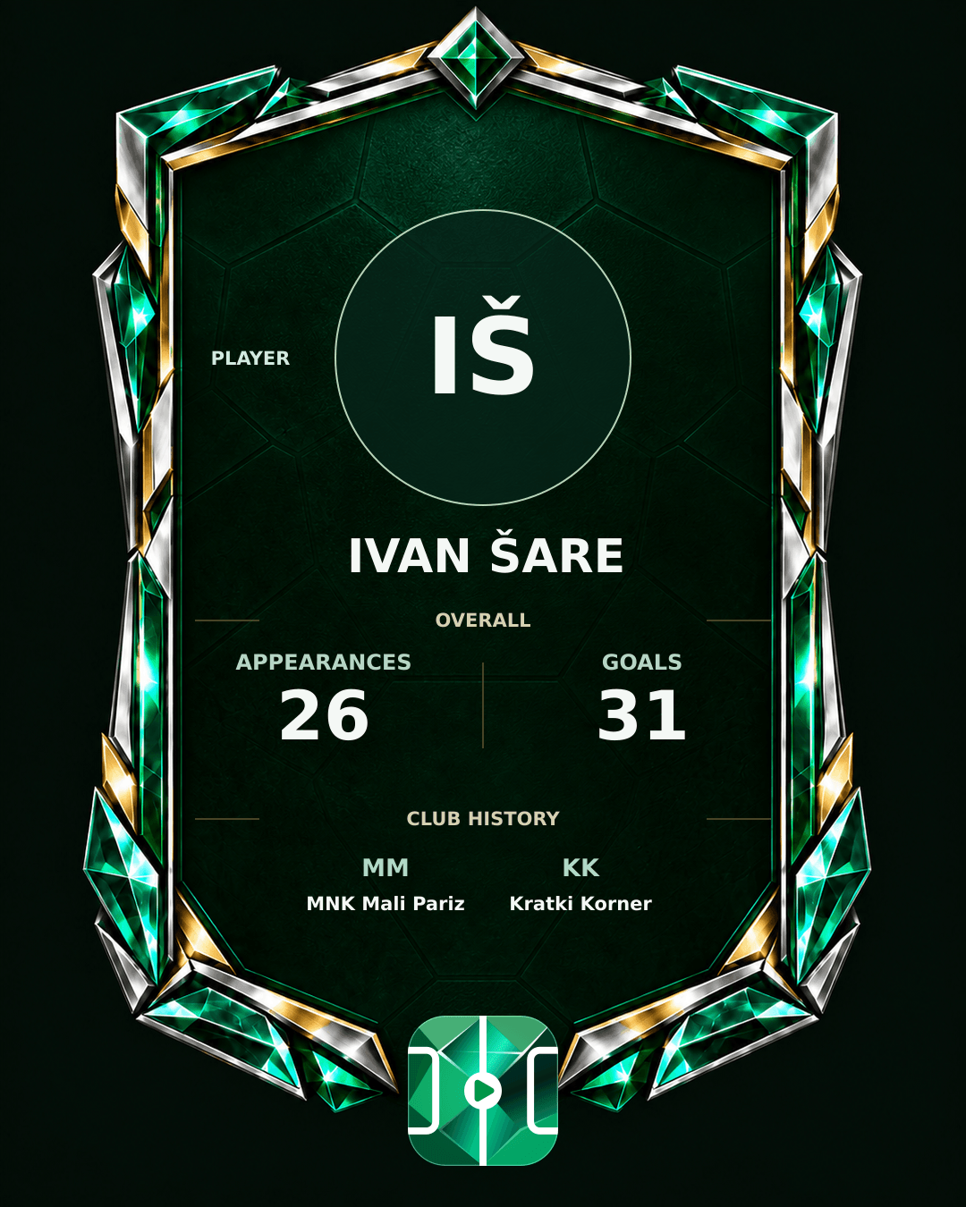 Ivan Šare's PLAYGRND profile graphic
