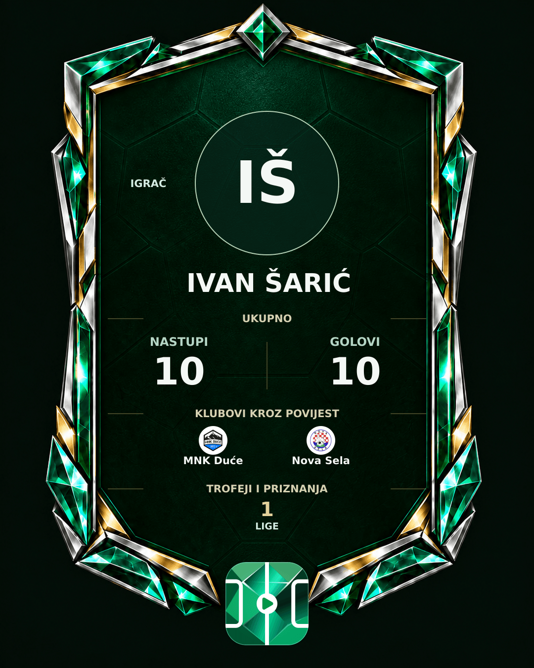 PLAYGRND grafika profila Ivan Šarić