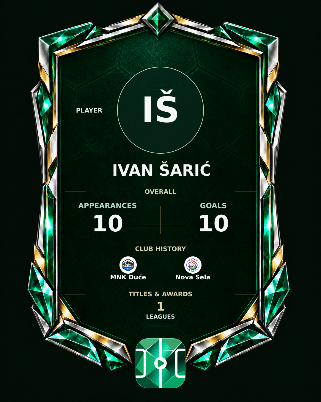 Ivan Šarić's PLAYGRND profile graphic
