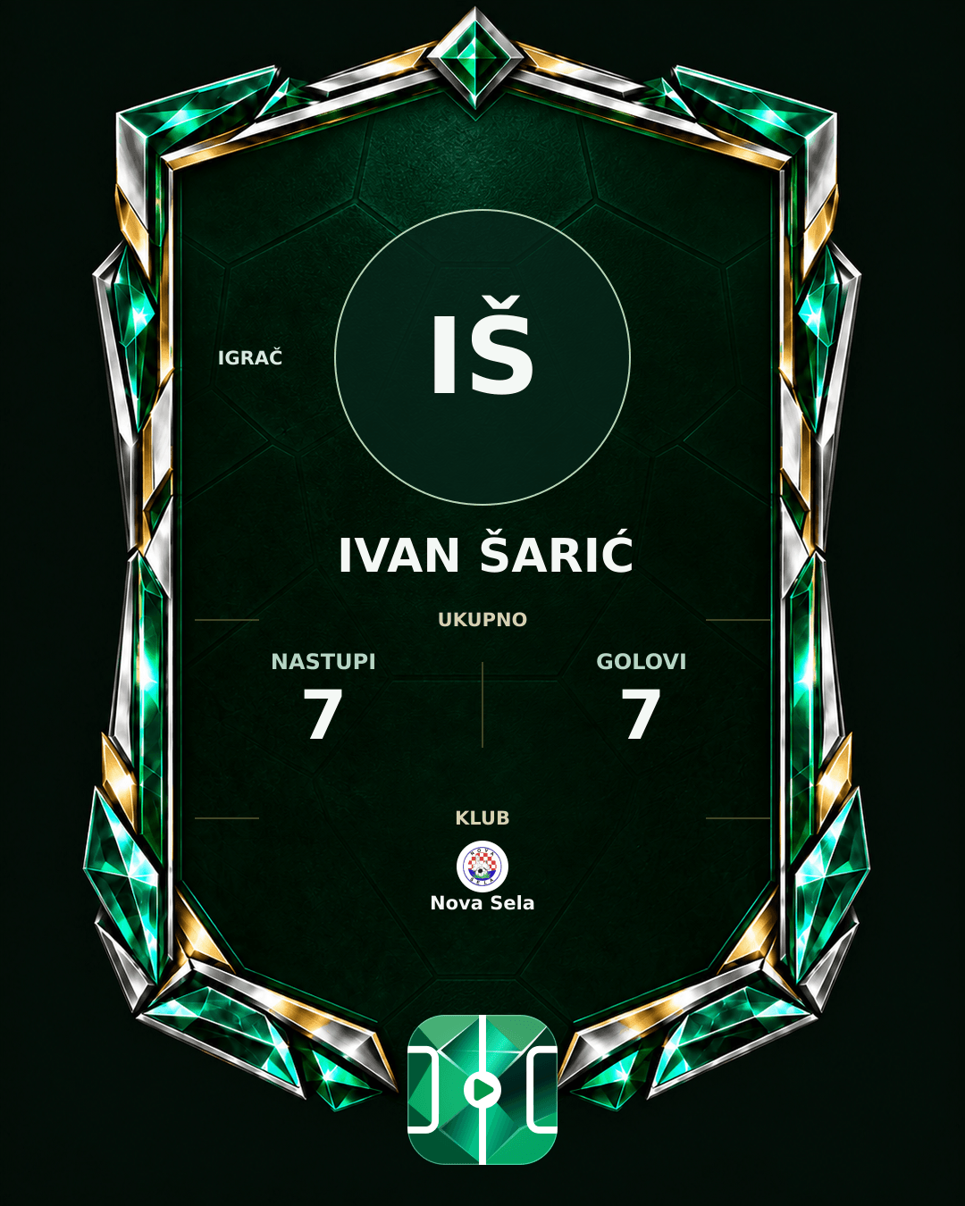 PLAYGRND grafika profila Ivan Šarić