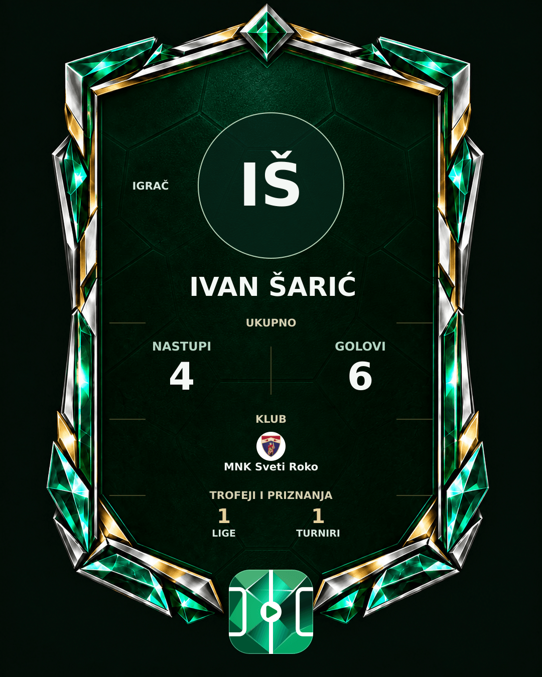 PLAYGRND grafika profila Ivan Šarić