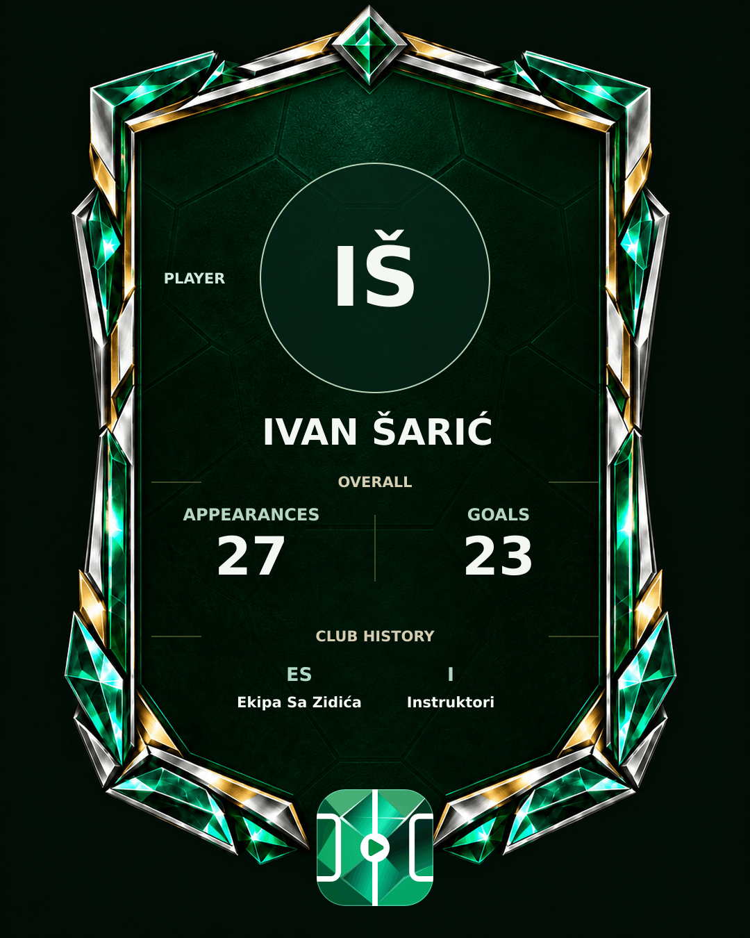 Ivan Šarić's PLAYGRND profile graphic
