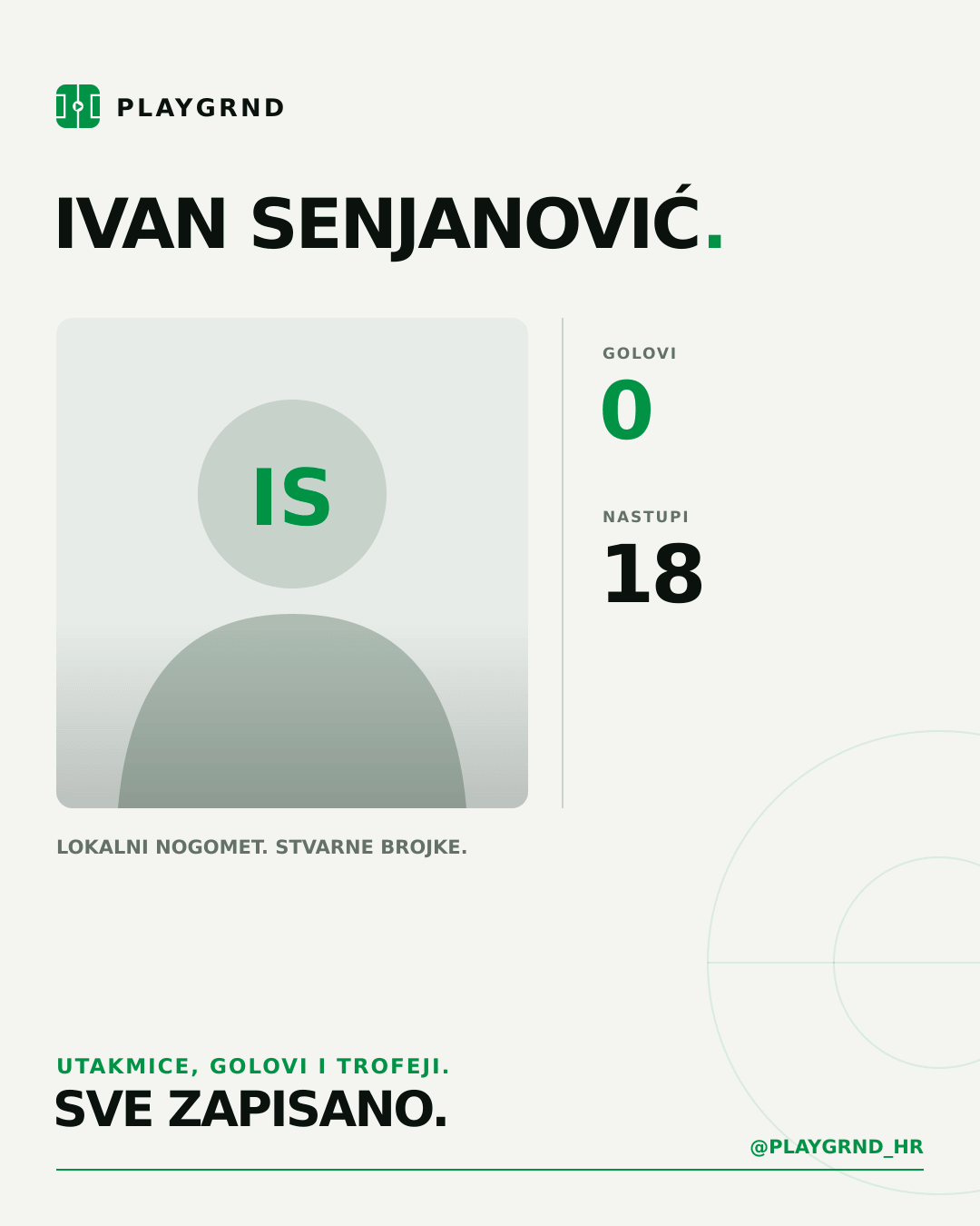 PLAYGRND grafika profila Ivan Senjanović