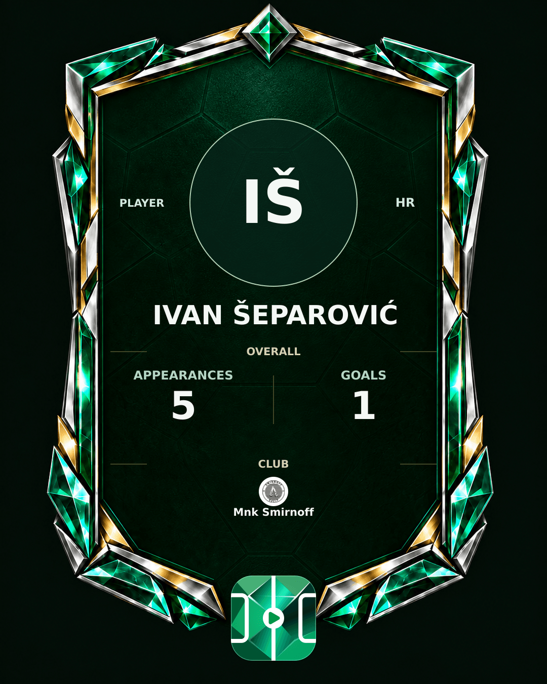 Ivan Šeparović's PLAYGRND profile graphic