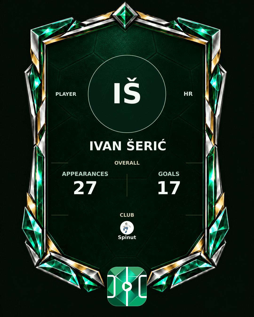 Ivan Šerić's PLAYGRND profile graphic