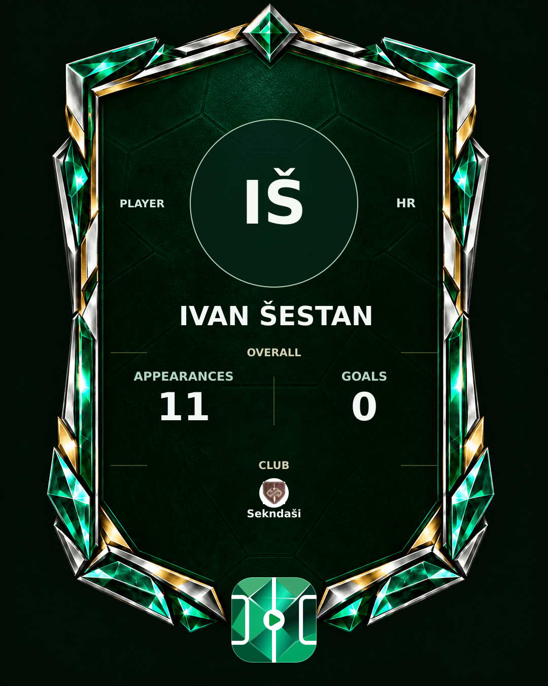 Ivan Šestan's PLAYGRND profile graphic