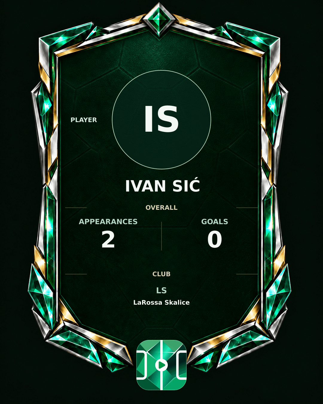 Ivan Sić's PLAYGRND profile graphic
