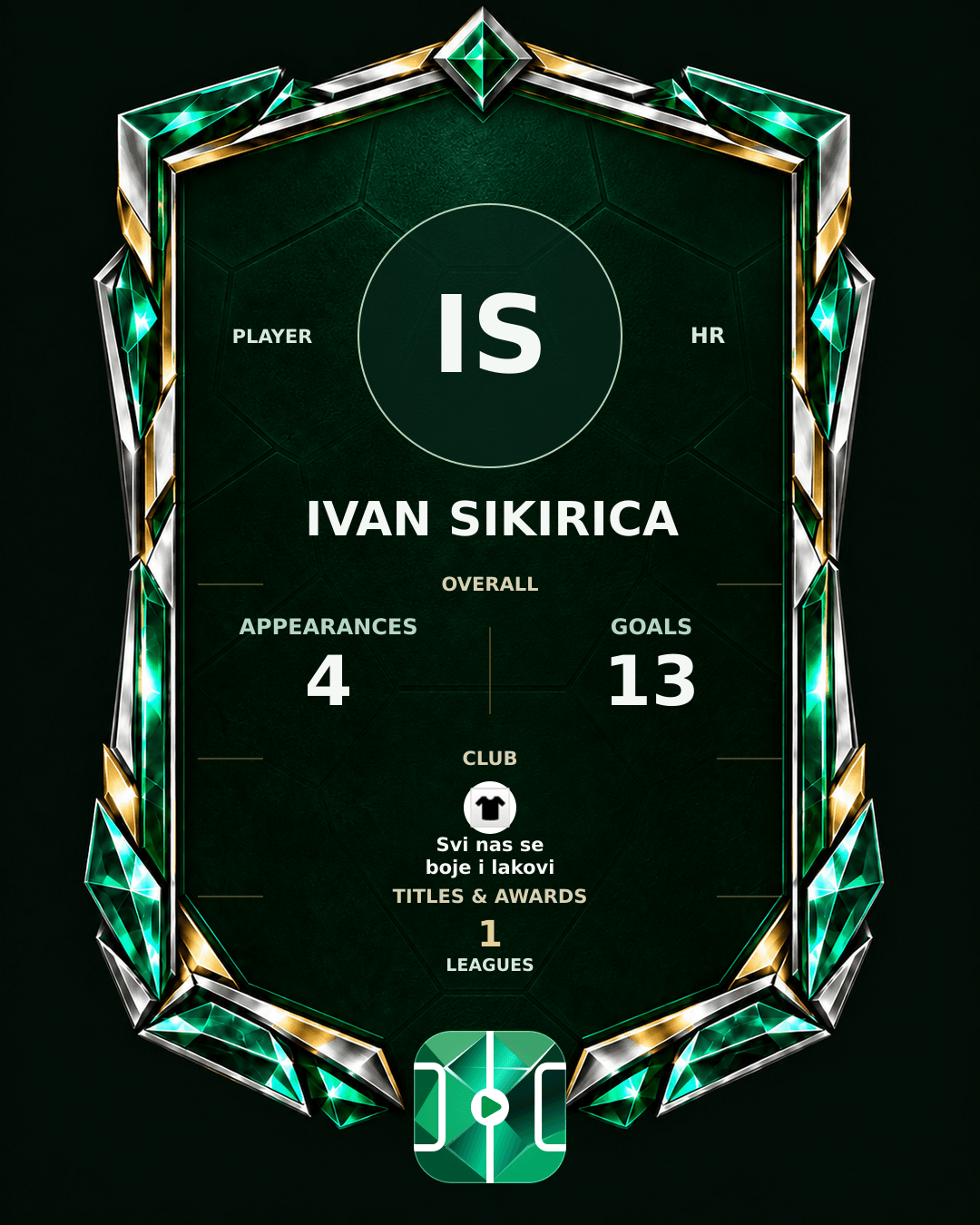 Ivan Sikirica's PLAYGRND profile graphic