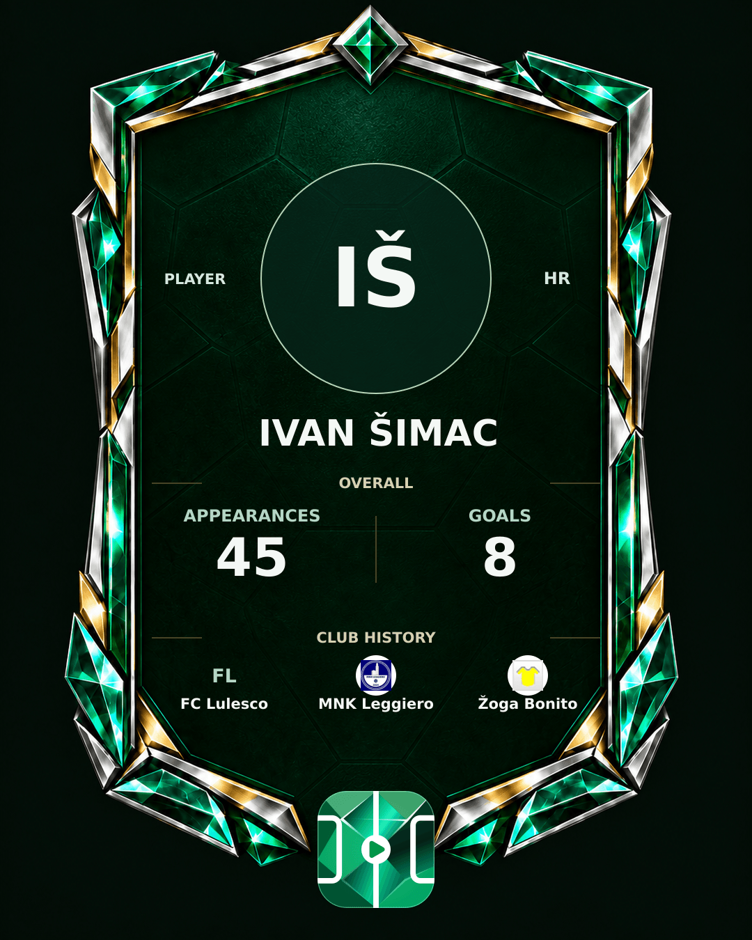 Ivan Šimac's PLAYGRND profile graphic