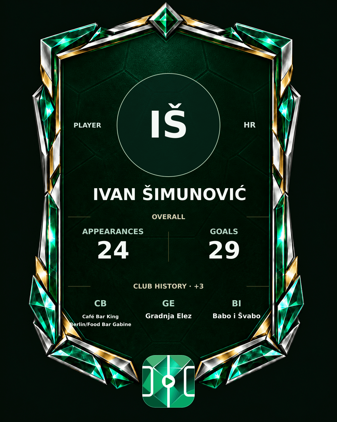 Ivan Šimunović's PLAYGRND profile graphic
