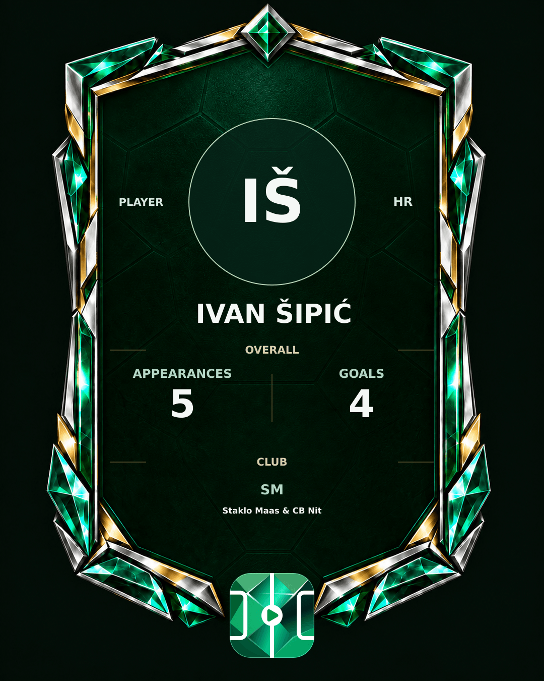 Ivan Šipić's PLAYGRND profile graphic