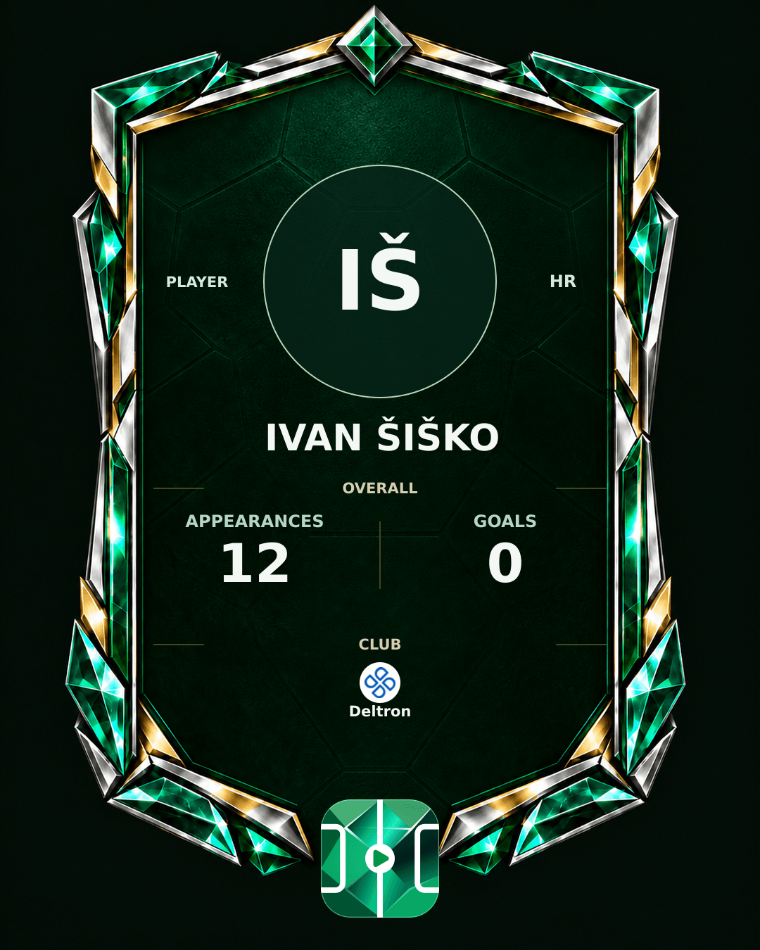 Ivan Šiško's PLAYGRND profile graphic