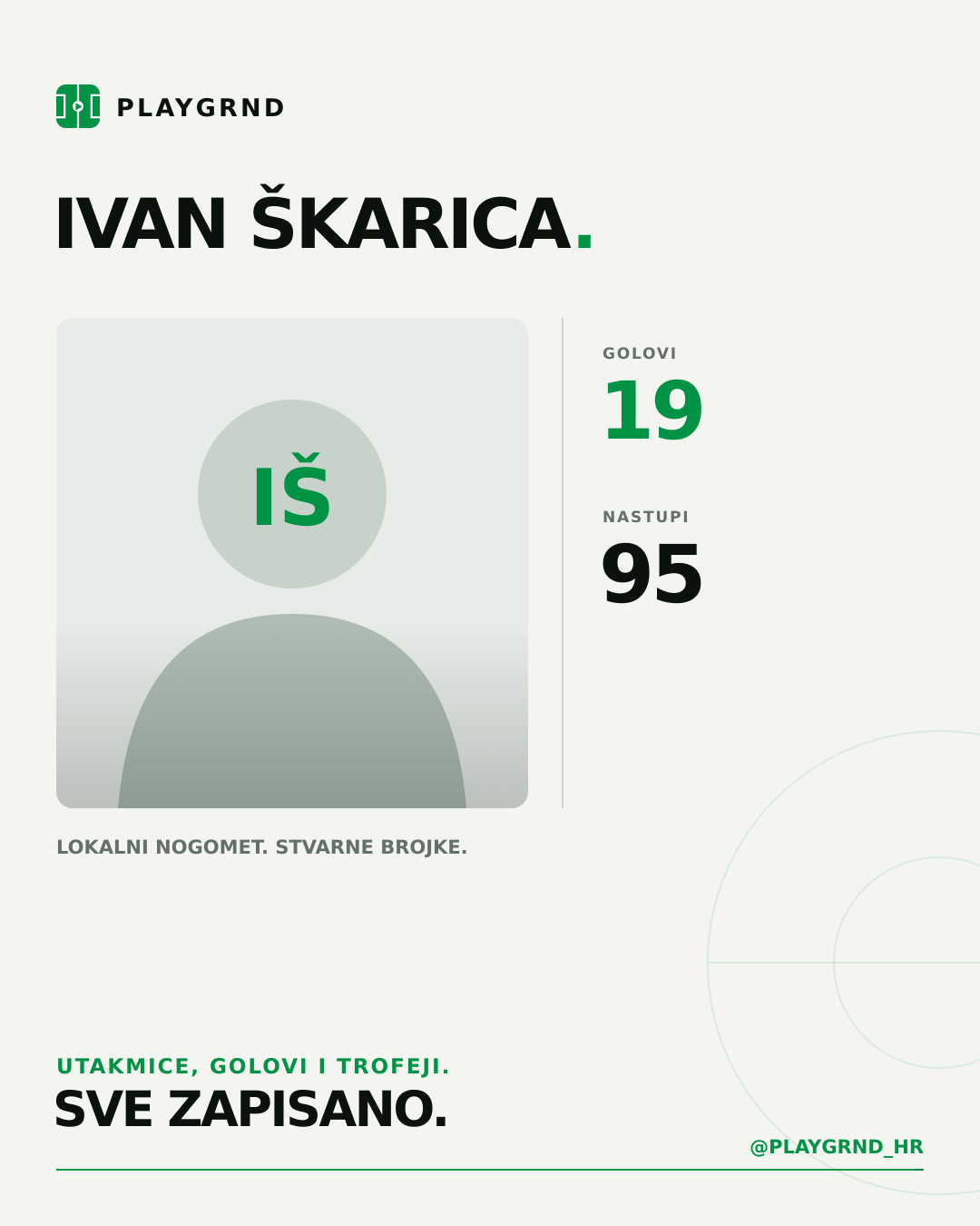 PLAYGRND grafika profila Ivan Škarica