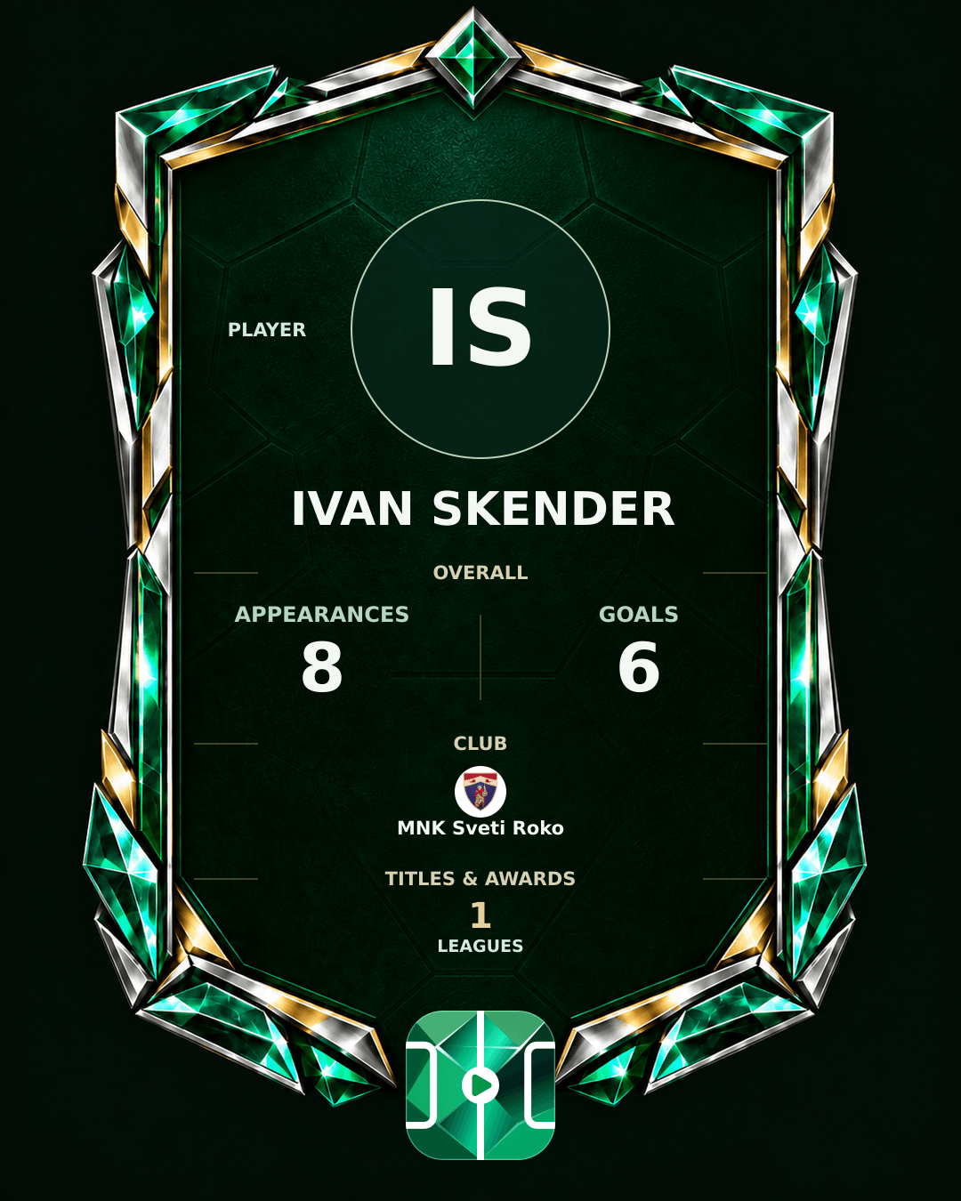 Ivan Skender's PLAYGRND profile graphic
