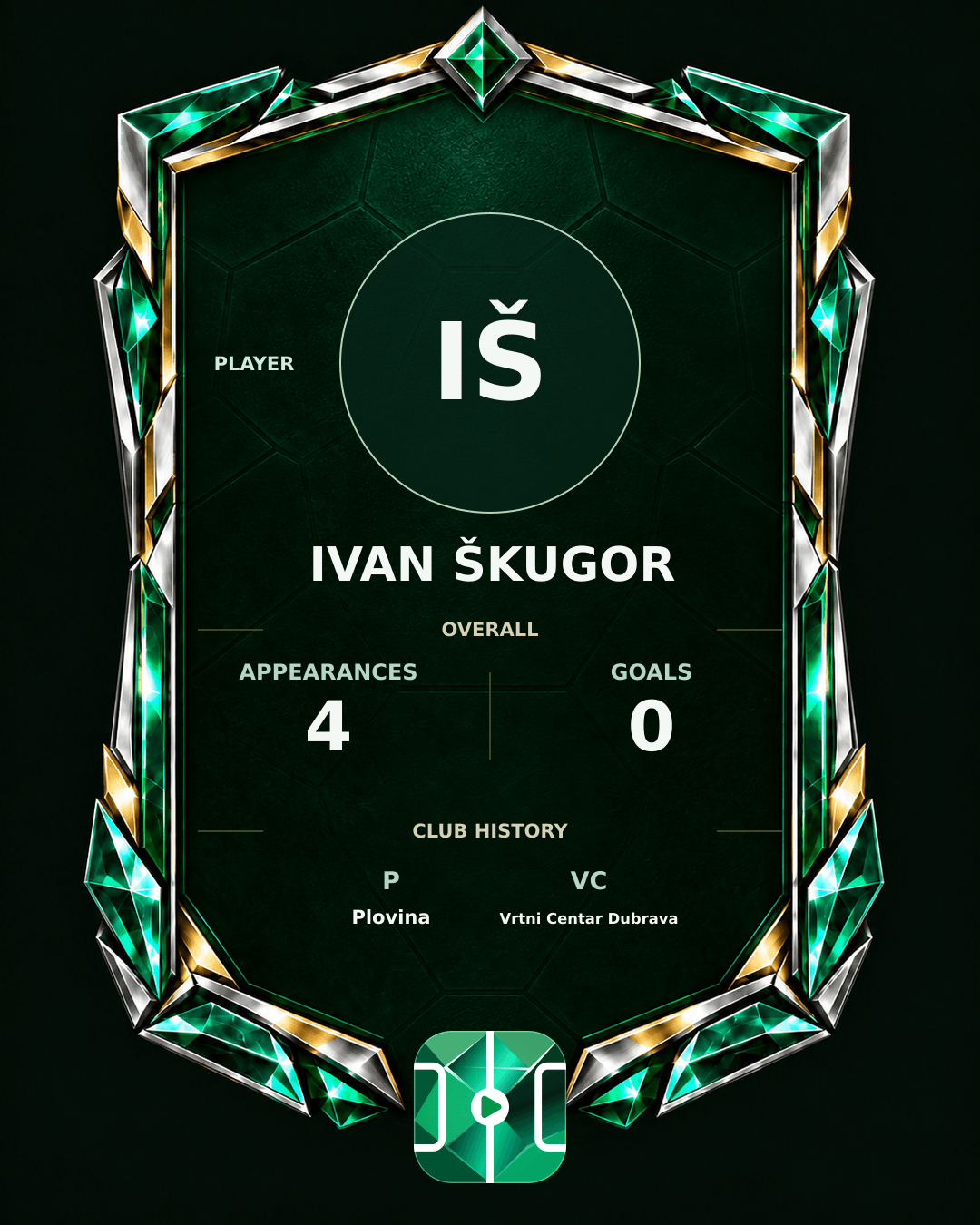 Ivan Škugor's PLAYGRND profile graphic