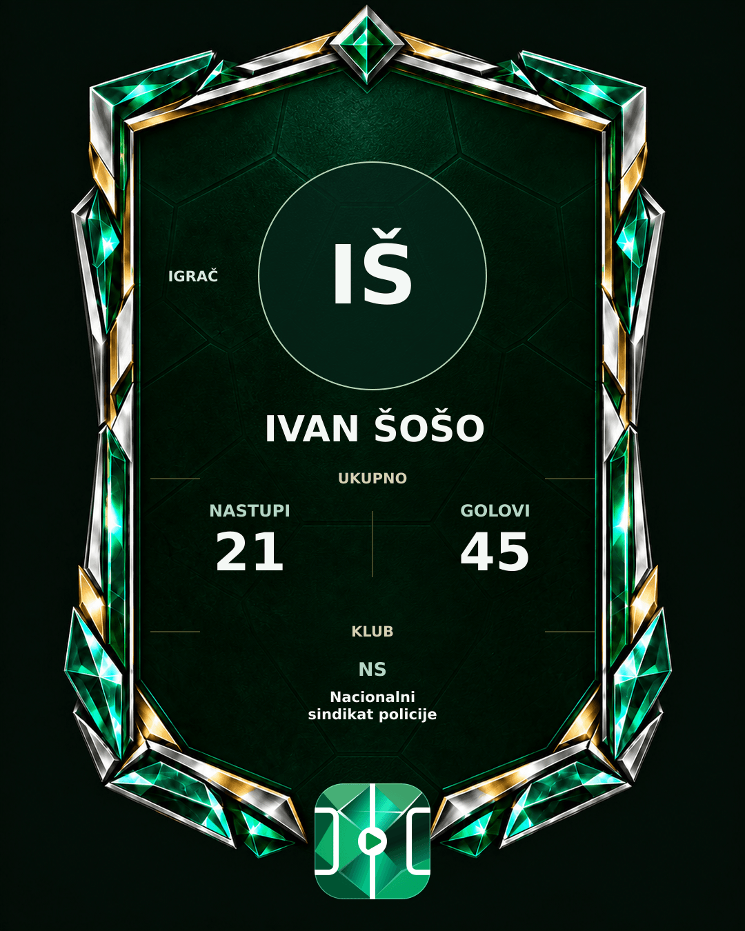 PLAYGRND grafika profila Ivan Šošo