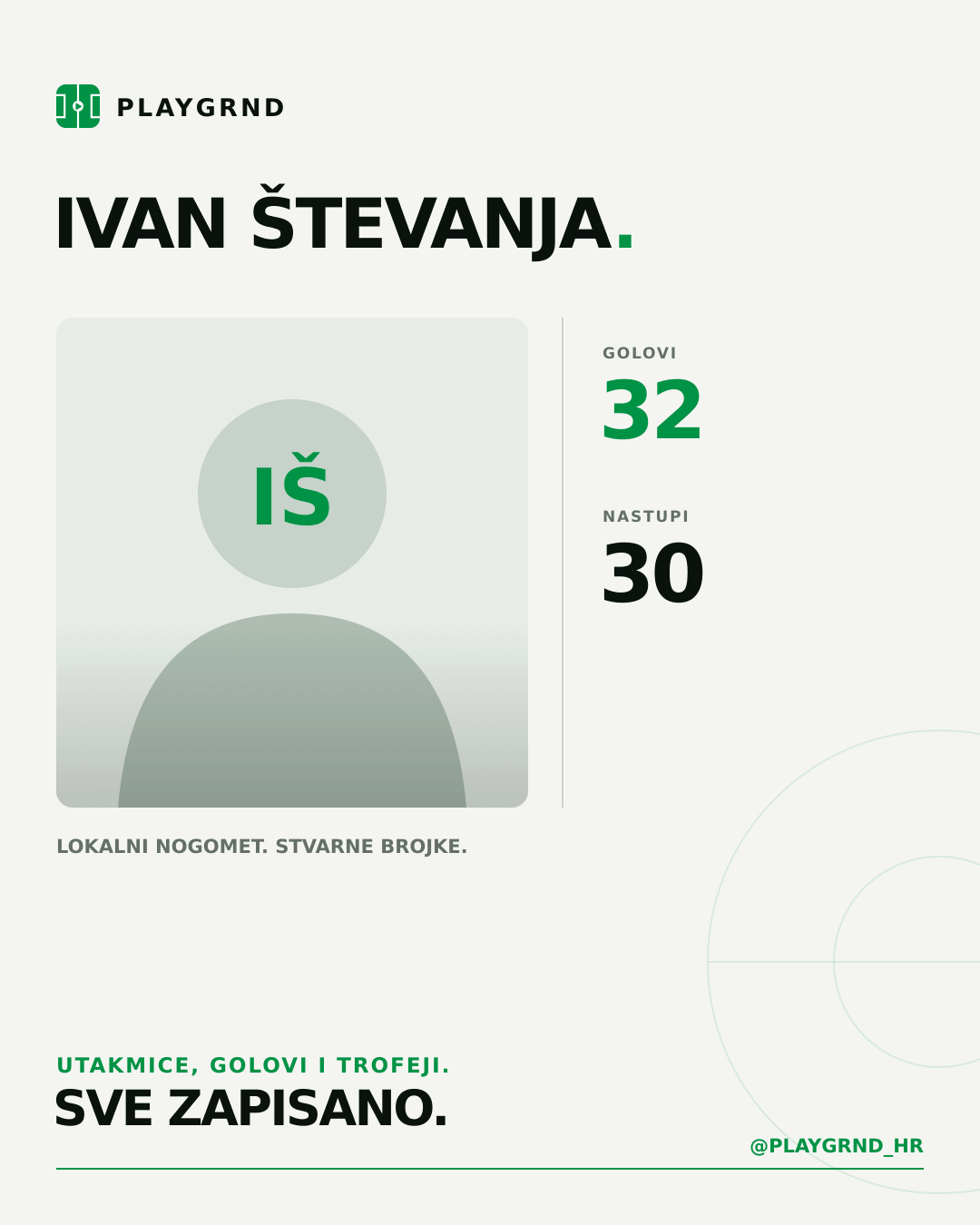 PLAYGRND grafika profila Ivan Števanja