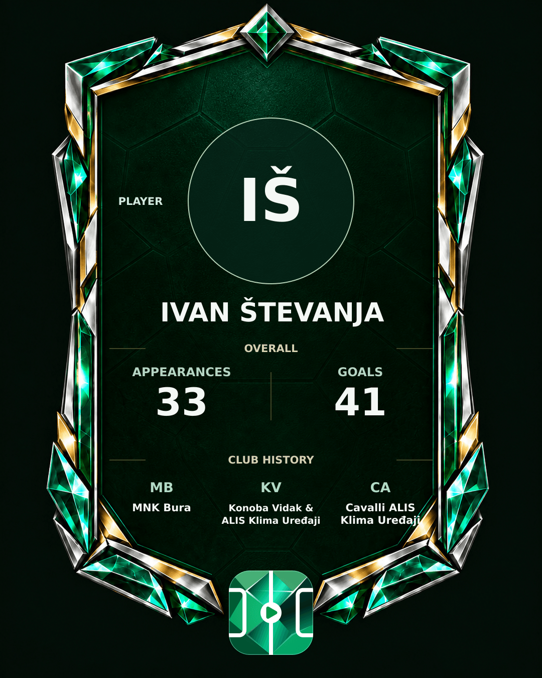 Ivan Števanja's PLAYGRND profile graphic