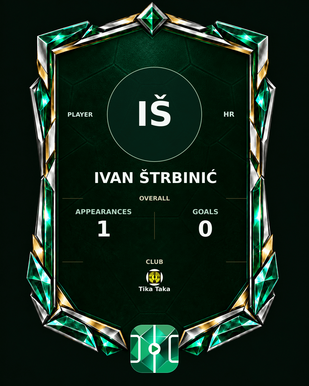 Ivan Štrbinić's PLAYGRND profile graphic