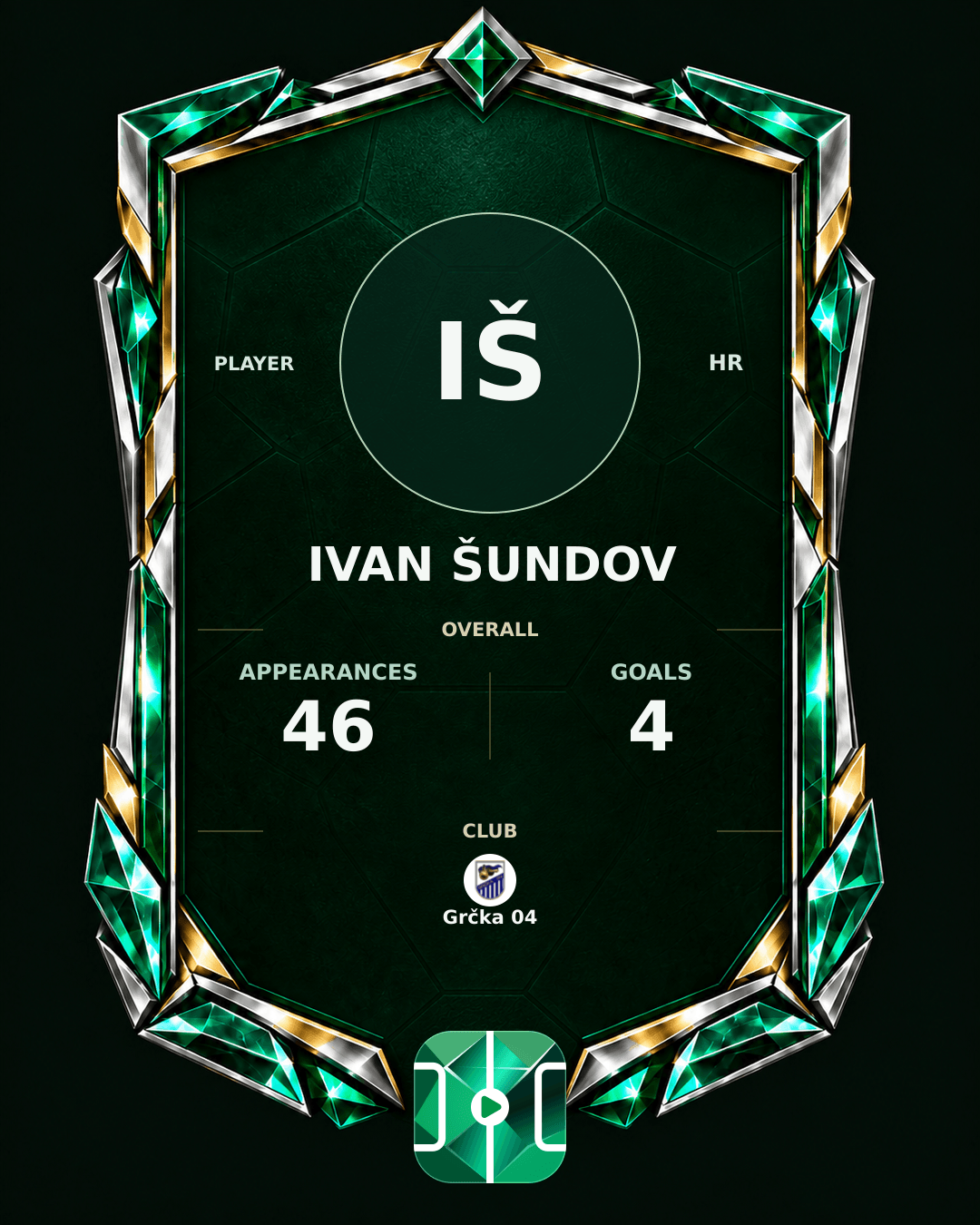 Ivan Šundov's PLAYGRND profile graphic