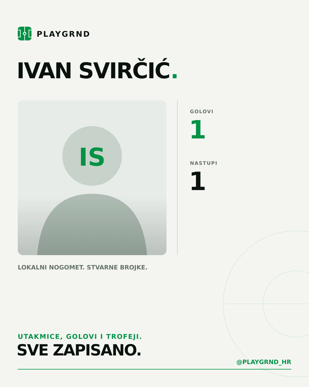 PLAYGRND grafika profila Ivan Svirčić