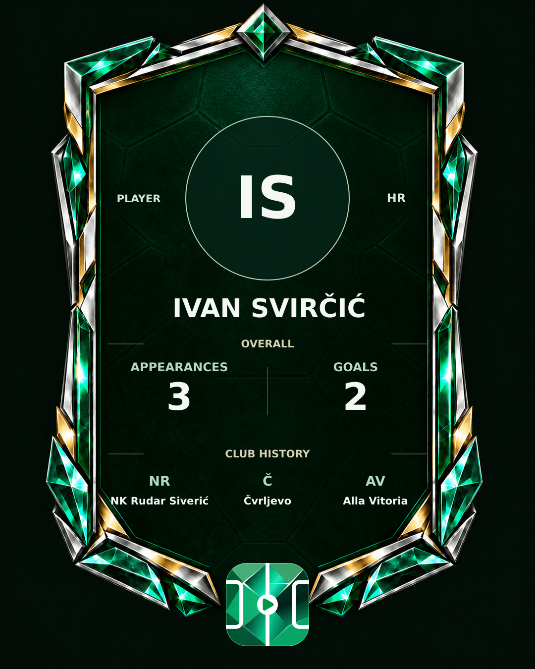 Ivan Svirčić's PLAYGRND profile graphic