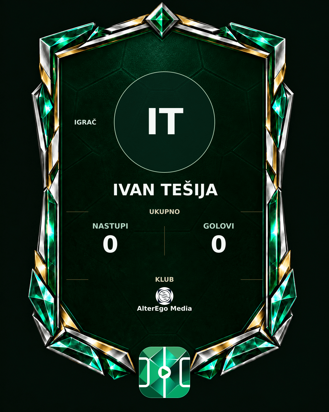 PLAYGRND grafika profila Ivan Tešija