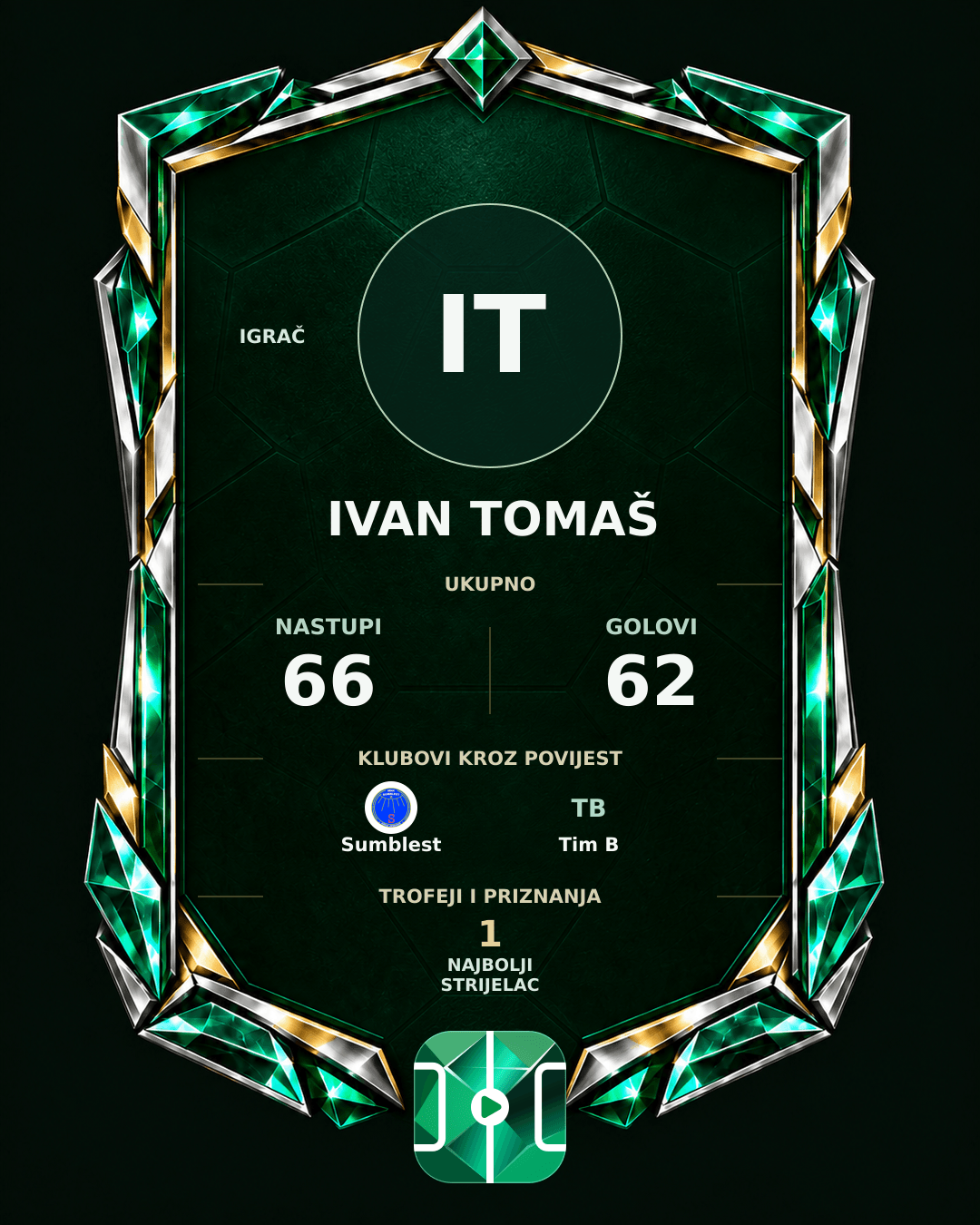 PLAYGRND grafika profila Ivan Tomaš