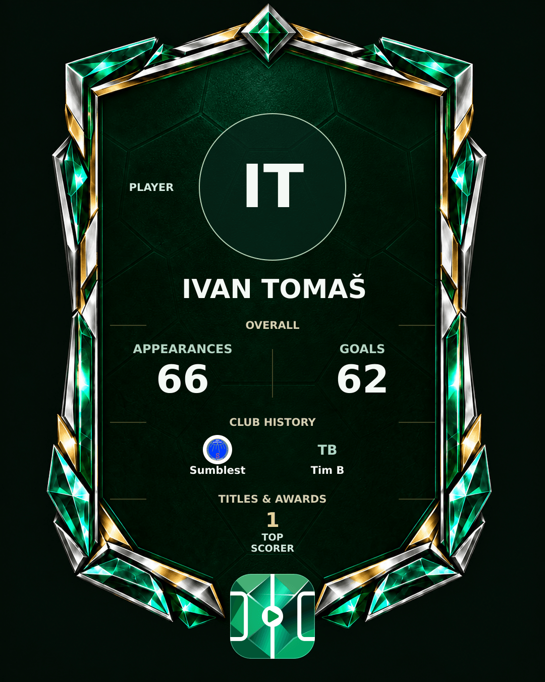 Ivan Tomaš's PLAYGRND profile graphic