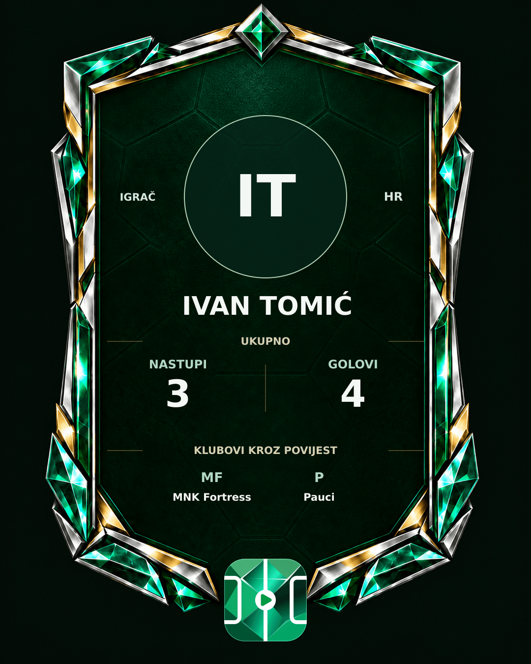 PLAYGRND grafika profila Ivan Tomić