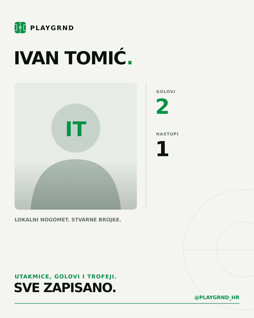 PLAYGRND grafika profila Ivan Tomić