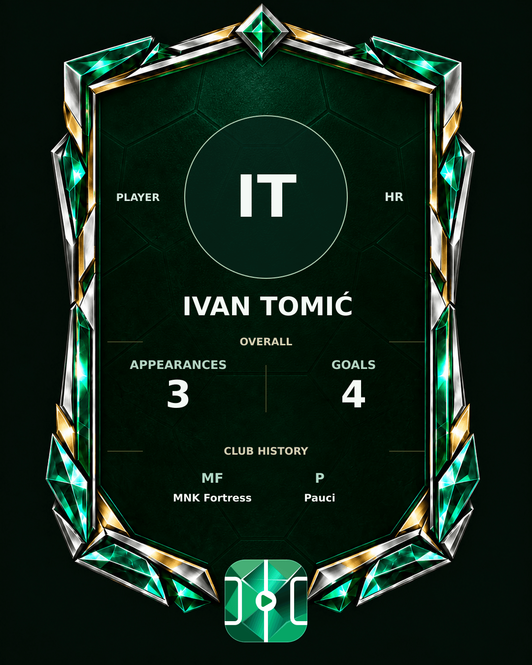 Ivan Tomić's PLAYGRND profile graphic