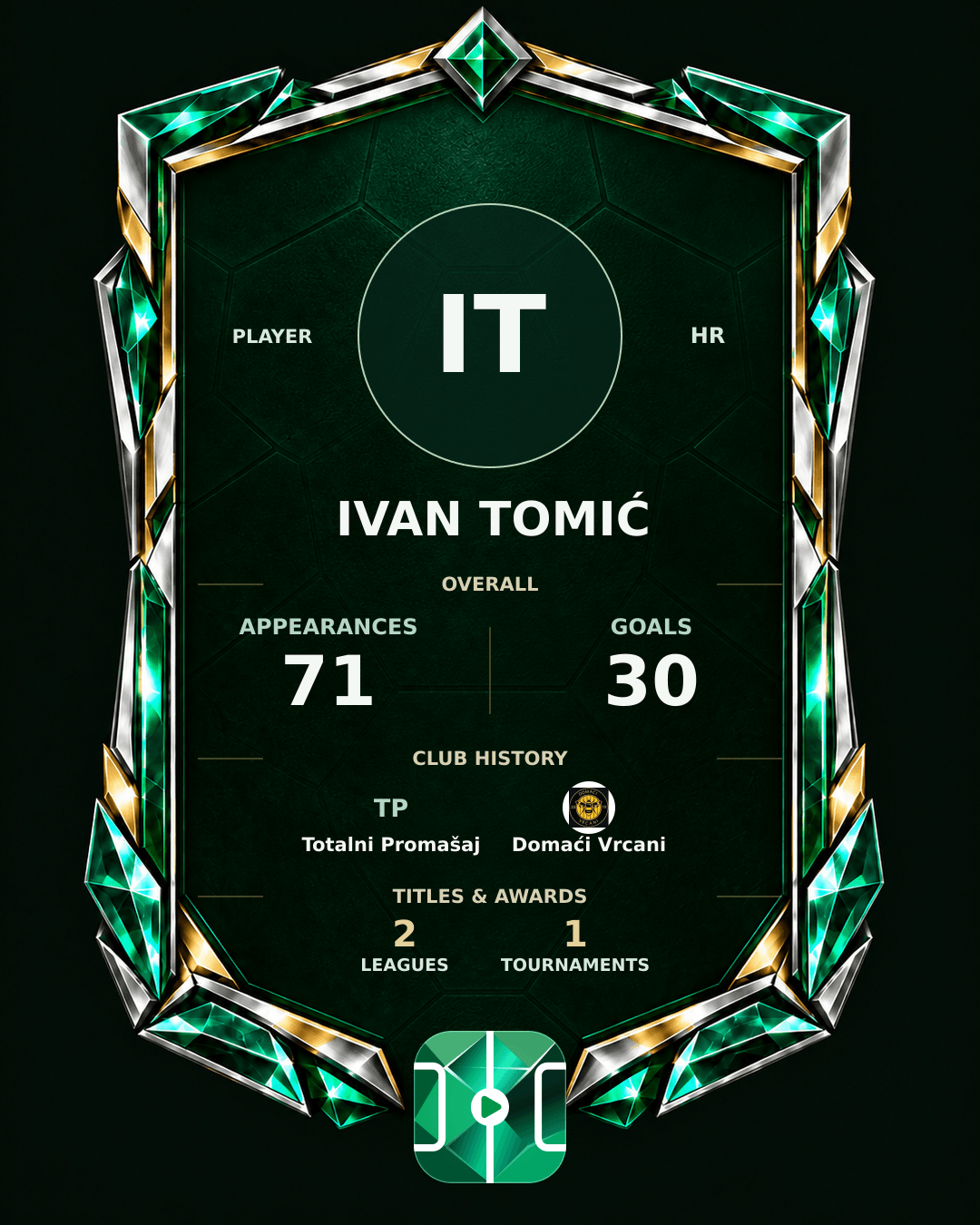 Ivan Tomić's PLAYGRND profile graphic