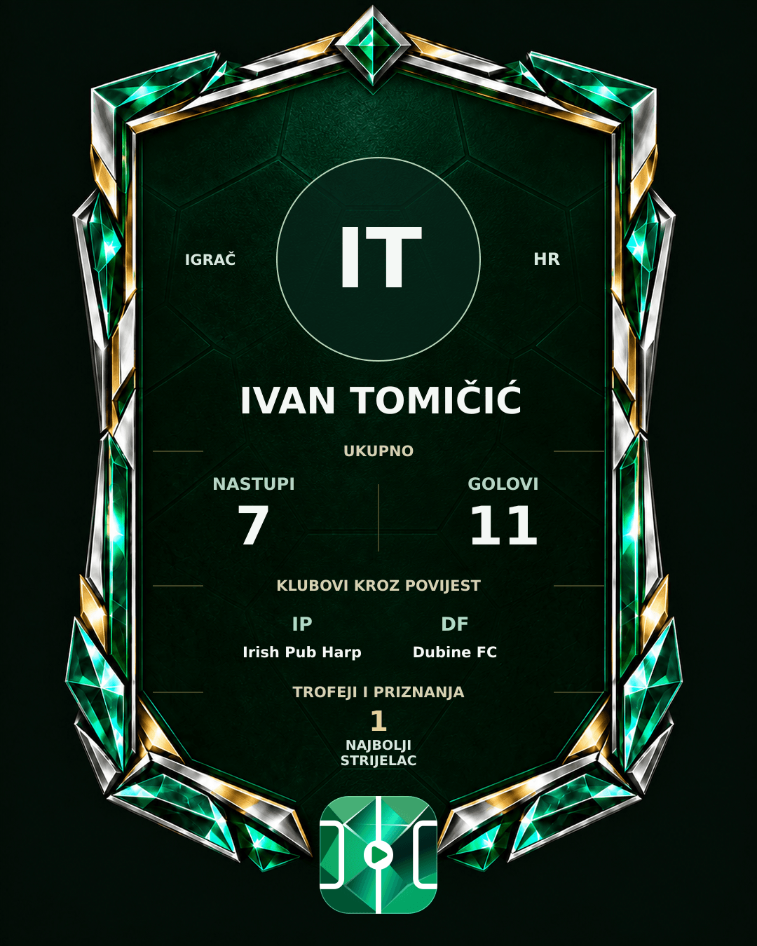 PLAYGRND grafika profila Ivan Tomičić