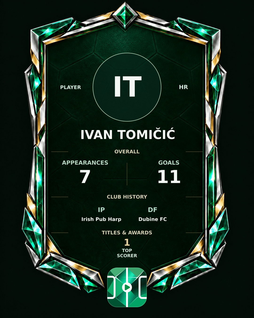 Ivan Tomičić's PLAYGRND profile graphic