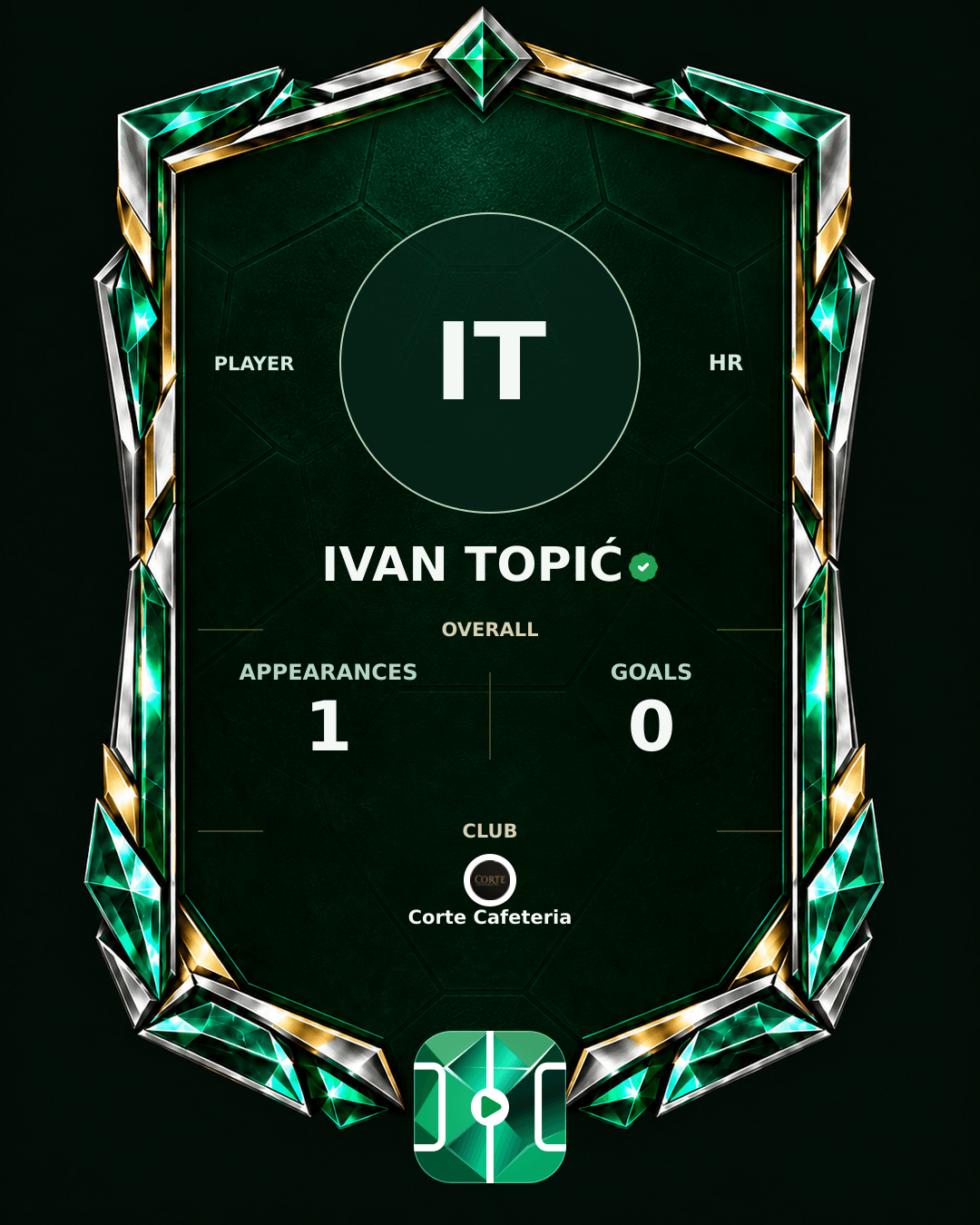 Ivan Topić's PLAYGRND profile graphic